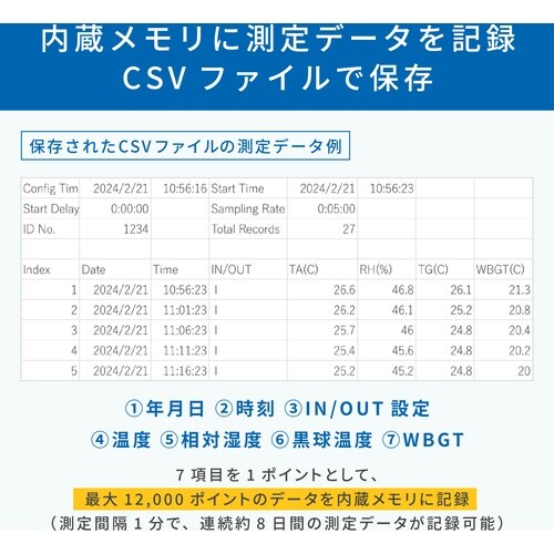 A&D 黒球型熱中症指数データロガー AD−569