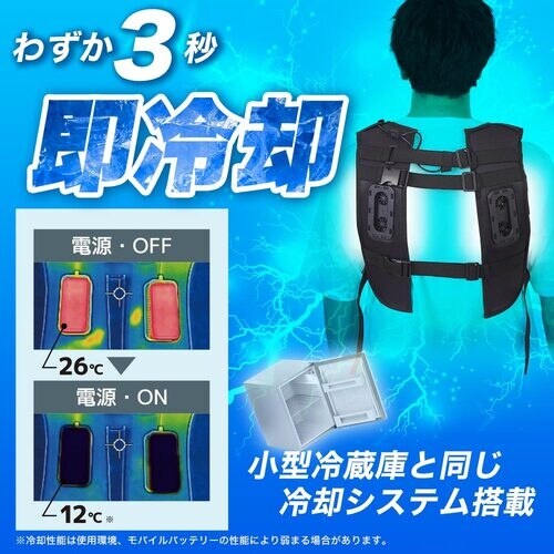 サンコー デュアルユニットで強力冷却「ハーネス対応