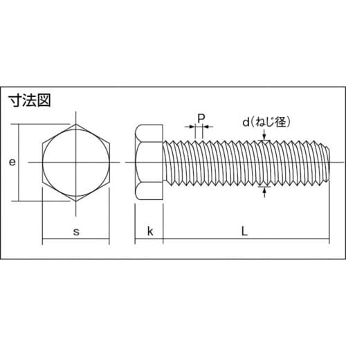 コノエ 六角ボルト ステンレス 全ねじ M6x35
