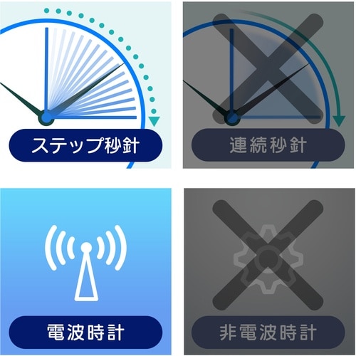 MAG 掛け時計 電波時計 防水 防塵 アナログ