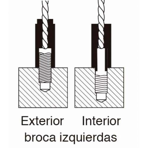 FORZA エキストラクターセット 左回転ドリル付