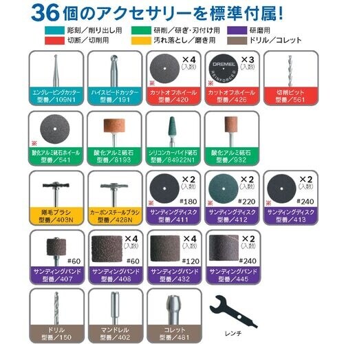 ドレメル マイクログラインダー ハイスピードロータ