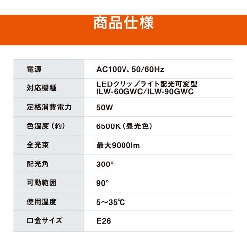 IRIS 107192 PROLEDS 配光可変型