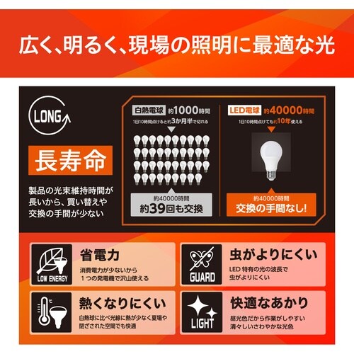 IRIS 107191 PROLEDS 配光可変型