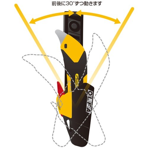 OLFA カッターナイフホルダー ハイパー専用クイ