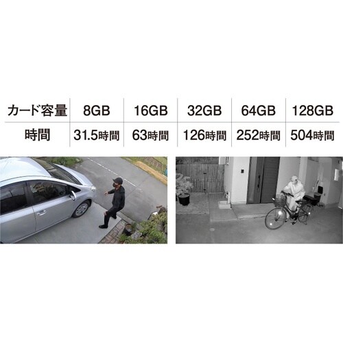 musashi 追尾式LEDセンサーライト Wi−