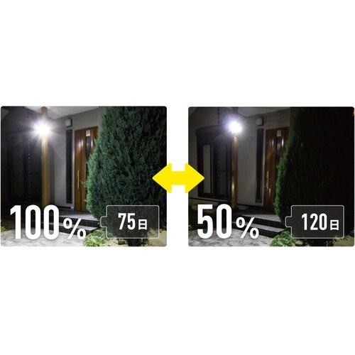 musashi 5W×2灯スライド型 LED充電式