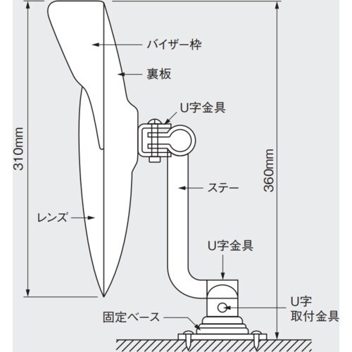 大東プレス 丸型アイオールミラー
