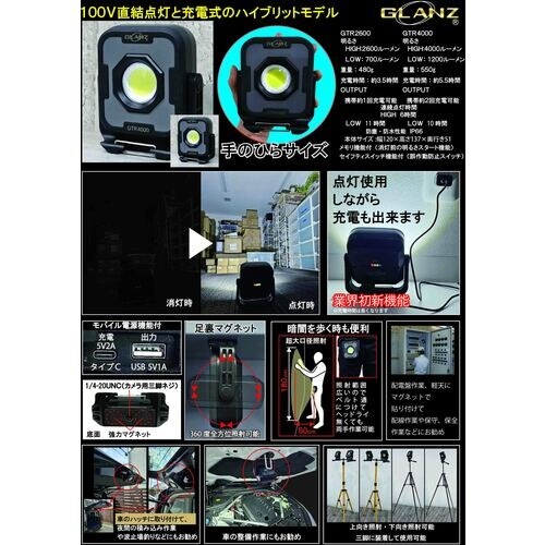 MASTER−TO 投光器