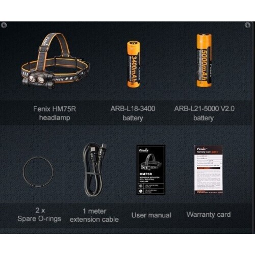 FENIX 充電式LEDヘッドライト