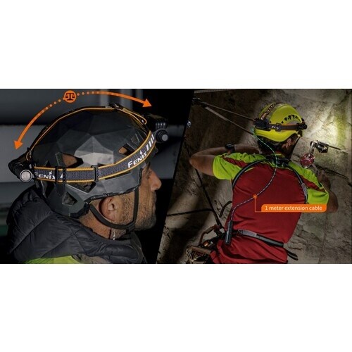 FENIX 充電式LEDヘッドライト