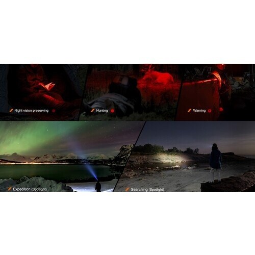 FENIX 充電式LEDヘッドライト