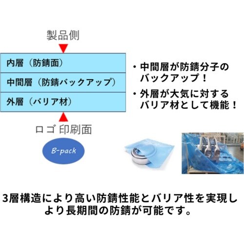 KBIS Bpack 防錆平袋 幅130X長さ20