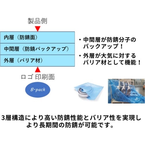 KBIS Bpack 防錆平袋 幅80X長さ130