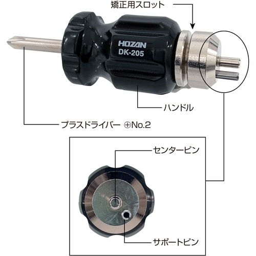 HOZAN 合格のの字曲げツール