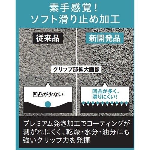 TRUSCO 天然ゴム背抜き手袋 薄手 13ゲージ