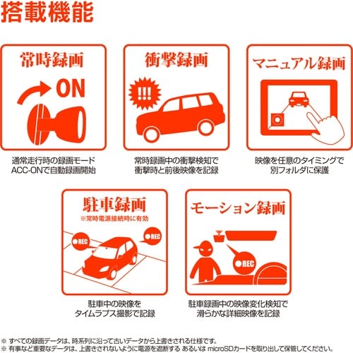 青木製作所 ドライブレコーダー (SD64GB付属