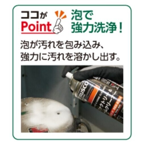 TRUSCO ファクトリー&ホームクリーナー 50