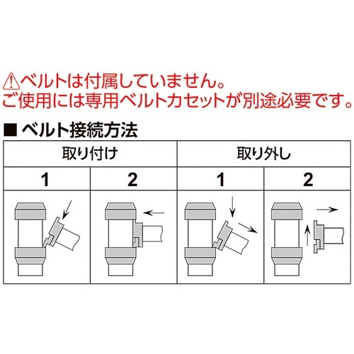 緑十字 ベルトパーテーション 本体のみ(ベルトカセ