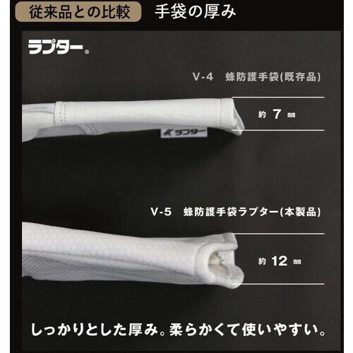 丸和ケミカル 蜂防護手袋ラプター