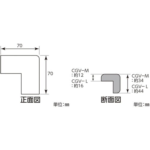 緑十字 コーナー用ガードクッション V型タイプ イ