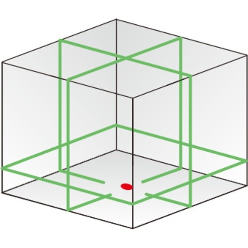 STS グリーンレーザー墨出器 GRN−440G