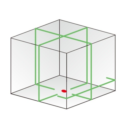 STS グリーンレーザー墨出器 GRN−410G