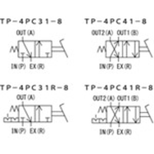 TRUSCO 足踏み切替え弁 ポート4
