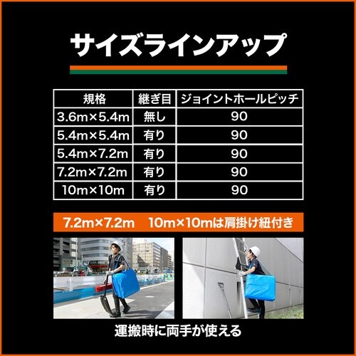 TRUSCO ブルーシート 肩掛けなので運搬時両手