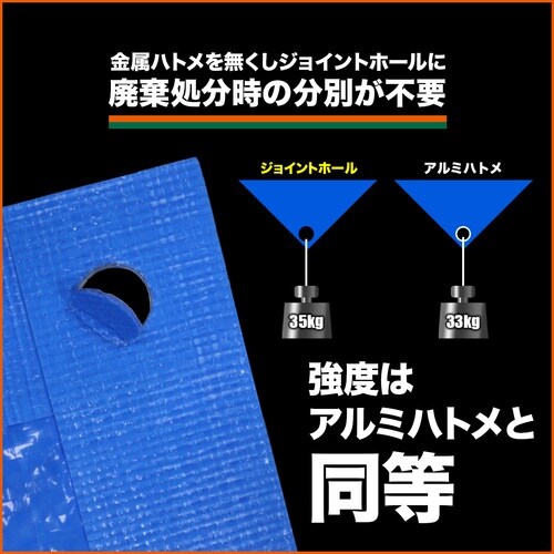 TRUSCO ブルーシート 肩掛けなので運搬時両手