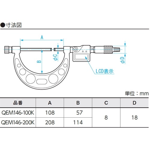 SK デジタル替アンビル式外側マイクロメータ 測定