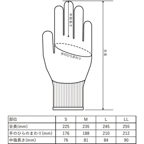 MARUGO 耐切創甲ガード手袋 まもるくんCR#