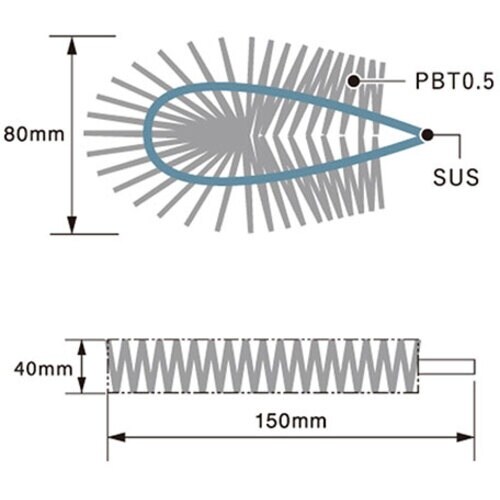 BURRTEC 衛生管理用たわし バーキュートプラ