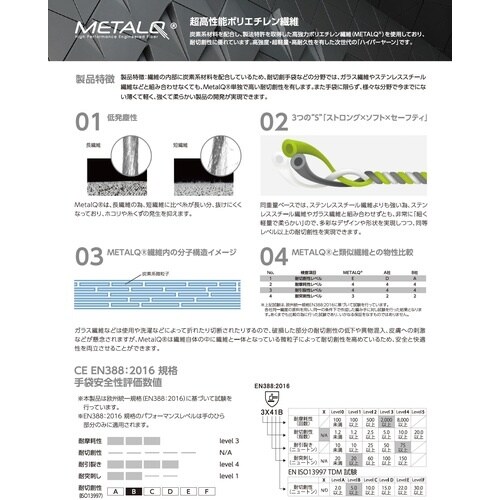 仁王 耐切創手袋 仁王 耐切創手袋M3130N L