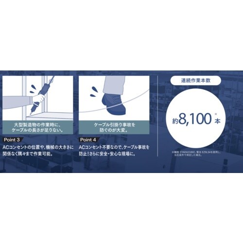 Panasonic Azeloss電池アダプター