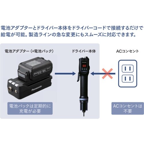 Panasonic Azeloss電池アダプター