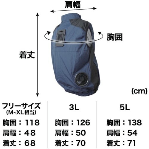 サンコー 【数量限定モバイルバッテリー2個無料】