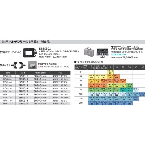 Panasonic 六角ダイス110ー125