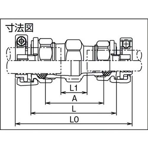 SKカワニシ 鋼管×塩ビ管用異種管継手 SKXソケ