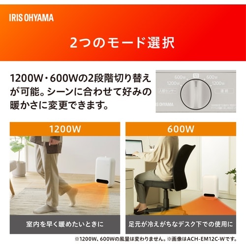 IRIS 202474 人感センサー付きセラミック