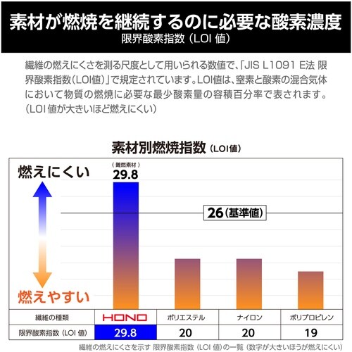 HONO 難燃シャツ 4L ネイビー