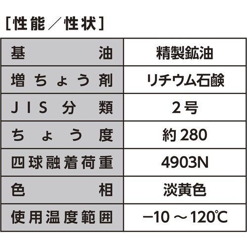 イチネンケミカルズ WeissSoL W102 カ