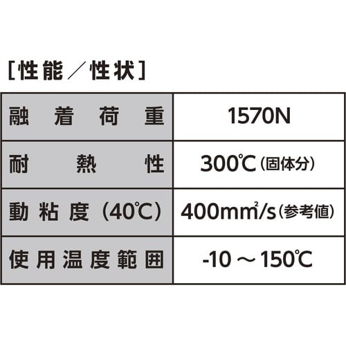 イチネンケミカルズ ビスコルーブ 330mL