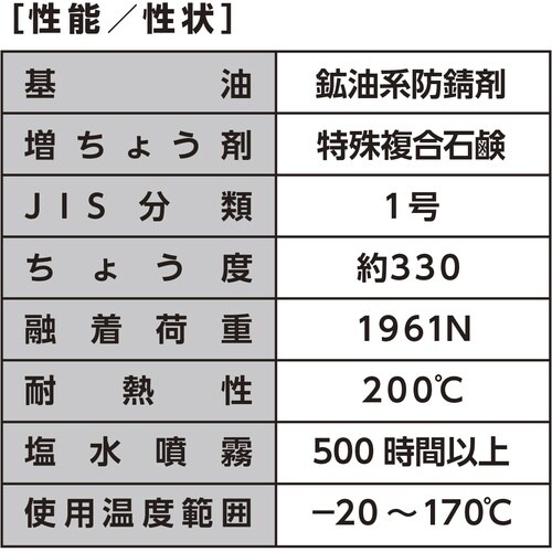 イチネンケミカルズ ソフトグリーススプレー 300