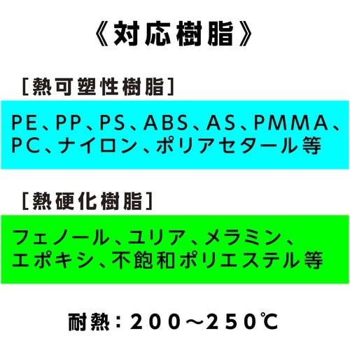 イチネンケミカルズ 離型剤 低粘度シリコーン 42