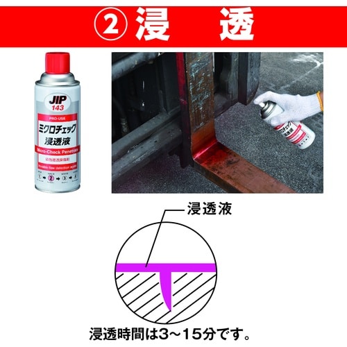 イチネンケミカルズ ミクロチェック 洗浄液 18L