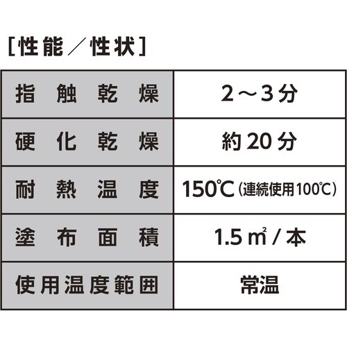イチネンケミカルズ 黒染めスプレー 420mL