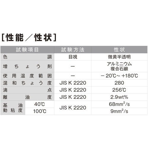 イチネンケミカルズ フードマシングリース H1 4