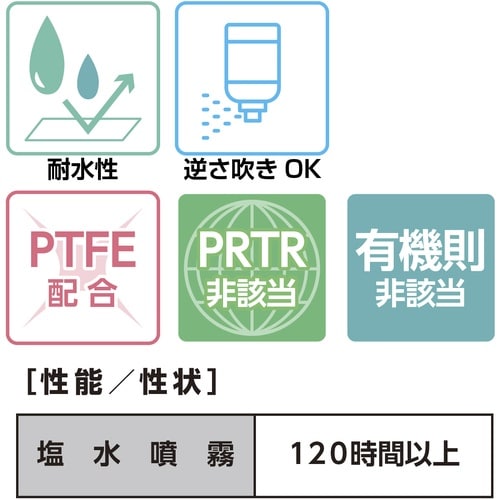 イチネンケミカルズ コネクタ用防湿グリース 180