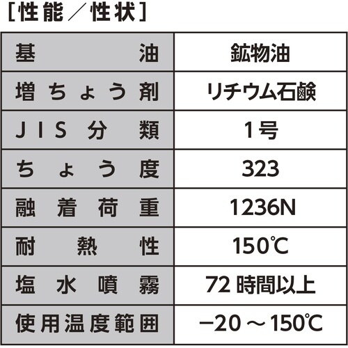 イチネンケミカルズ リチウムグリース 420mL
